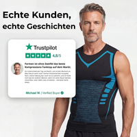 Formen™ | Spür die Kraft von Selbstvertrauen, Silhouette & Kontrolle