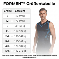 Formen™ | Spür die Kraft von Selbstvertrauen, Silhouette & Kontrolle